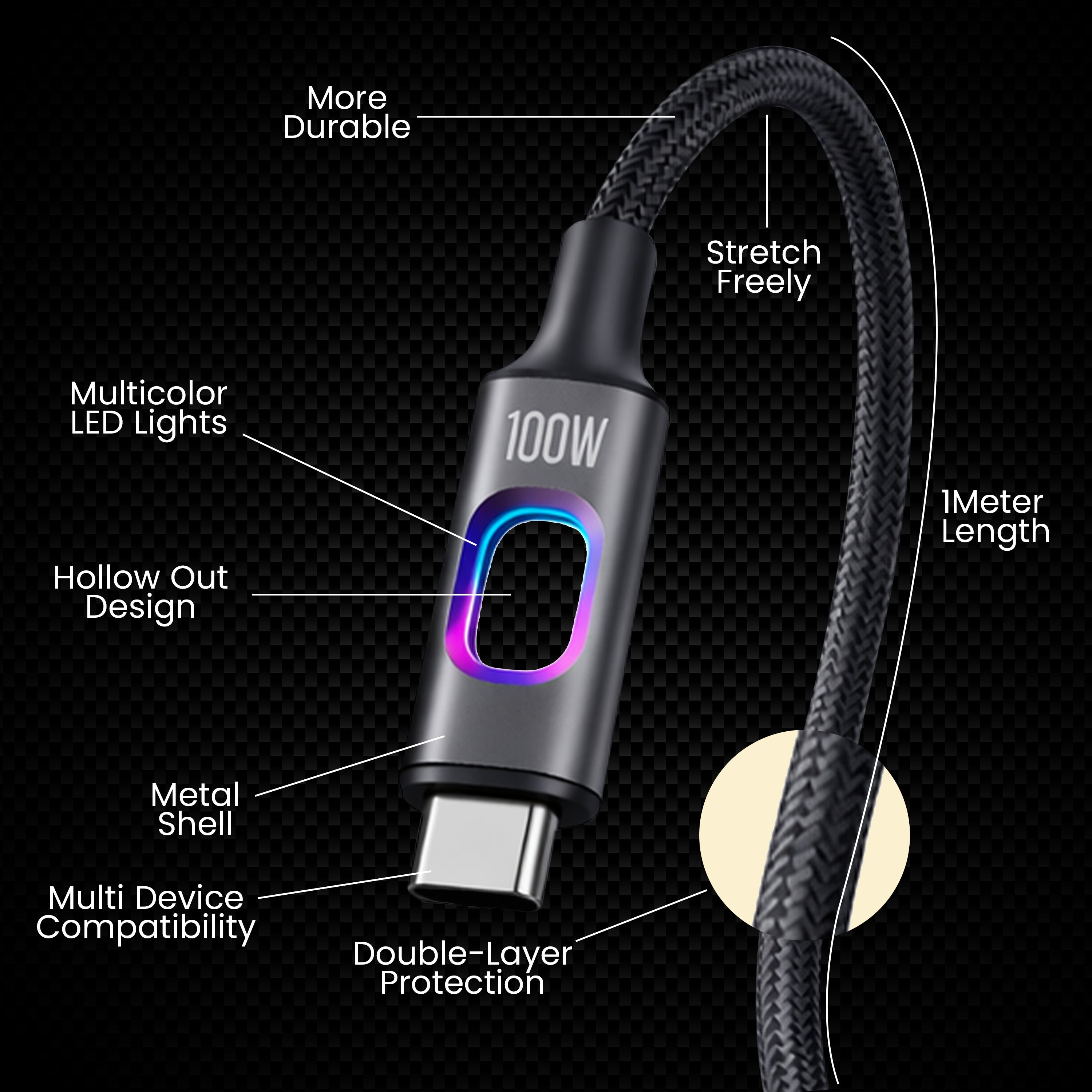 COYE 1m USB C to USB C Fast Charging Cable – 100W PD Super Charge Lead with LED Breathing Light Double-Layer Woven Lightweight Soft Stretch Super Chip Non-Heating Water & Fireproof Charging Cord